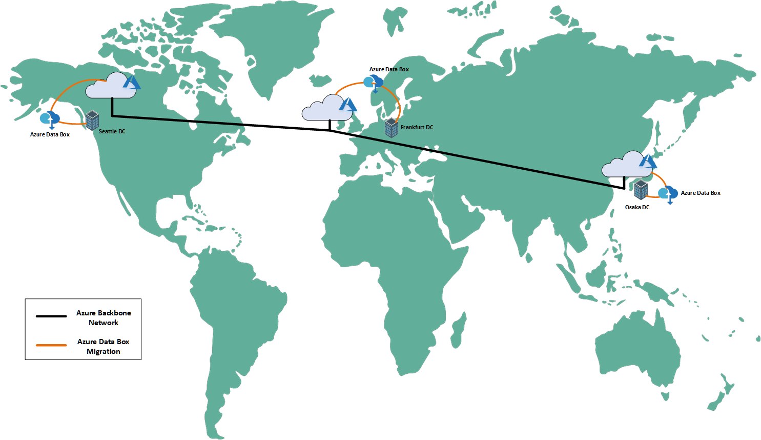 Azure Large Data Migration Map